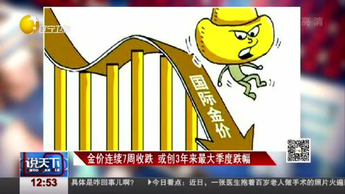 多品牌金价跌破千元