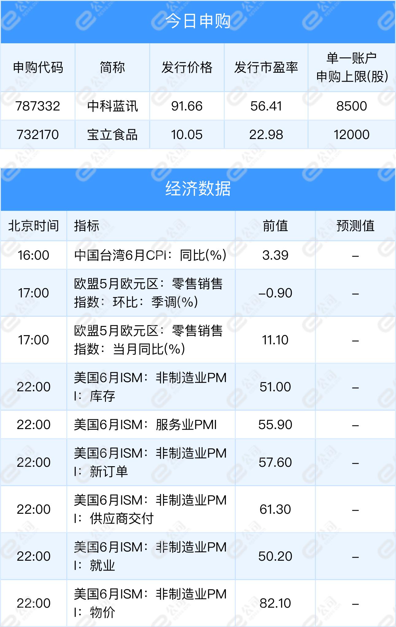 中美最终加征多少关税?媒体解数学题