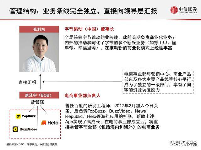 微信成立电商产品部：电商新格局即将颠覆？你准备好了吗？