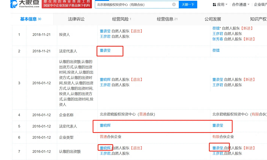 娱乐生活 第4页