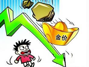 黄金为啥下跌 后市还会涨吗？深度解析未来走势与投资策略