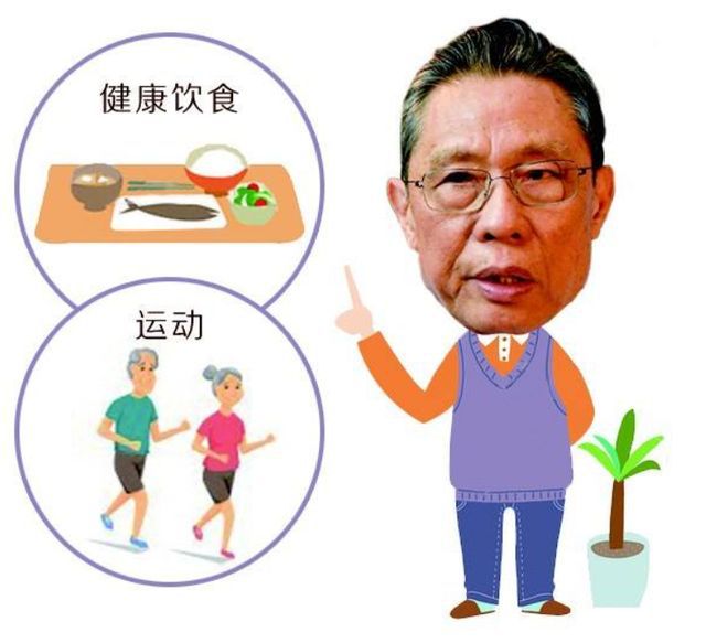 钟南山提醒高血压要尽早干预