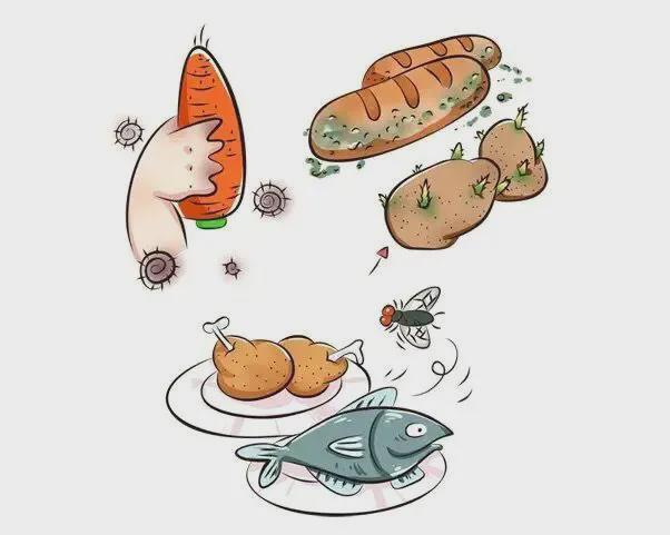 准新郎食物中毒离世