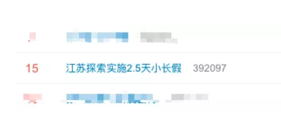 重磅！四川绵阳鼓励推行2.5天休假，周末多半天幸福怎么领？