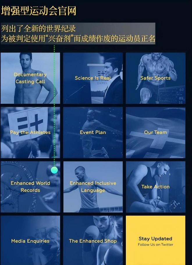 震惊！美国将办运动会鼓励运动员用兴奋剂，体育精神何在？