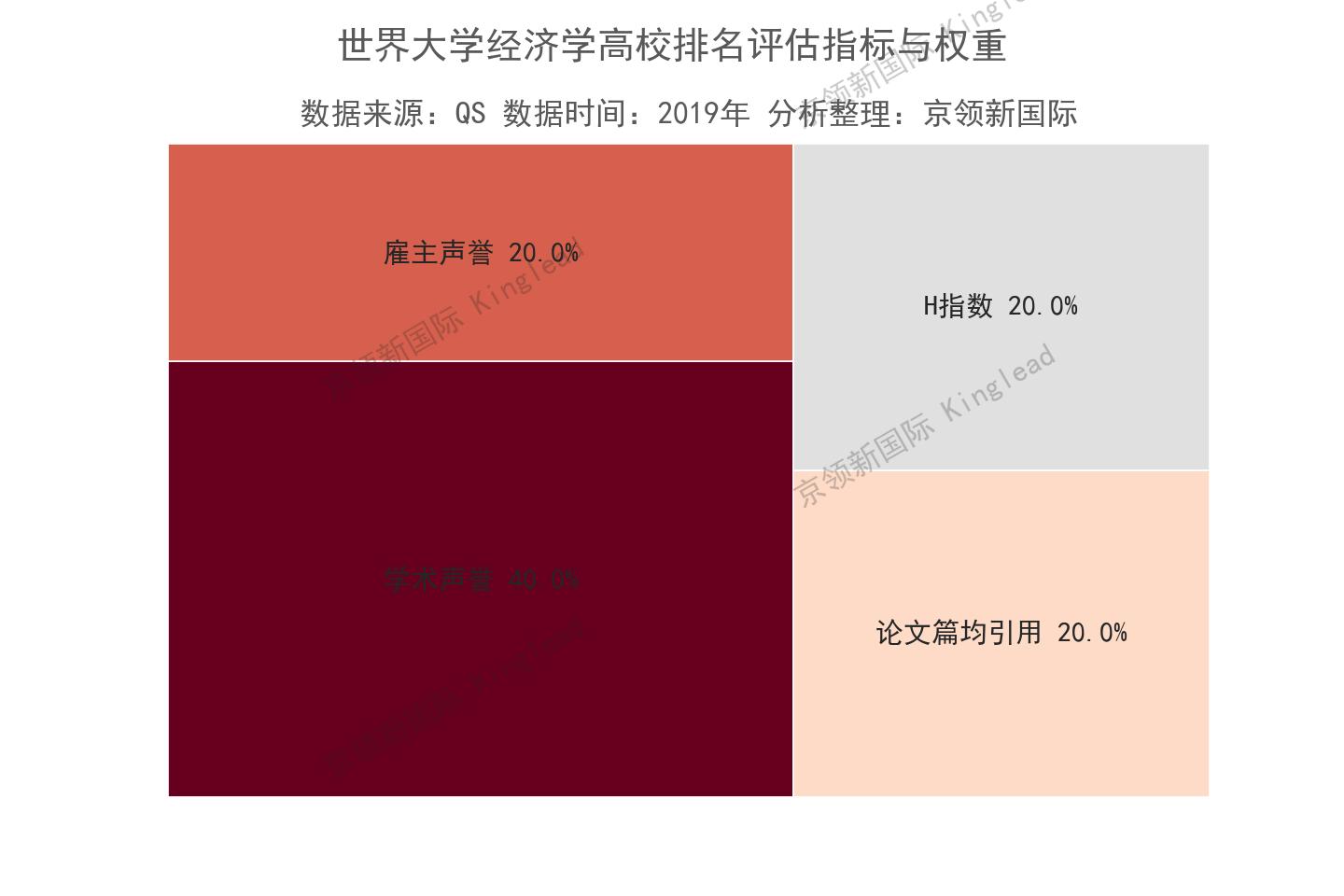 🔥震惊！港科大开抢哈佛学子，全球顶尖人才争夺战白热化！